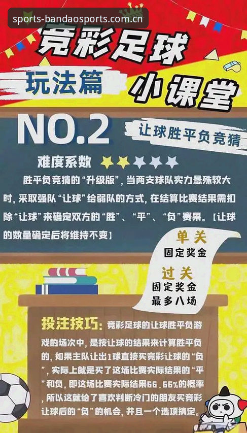 5个必知玩法解锁半岛综合体育竞猜新体验——从数据分析到实战技巧的完整指南