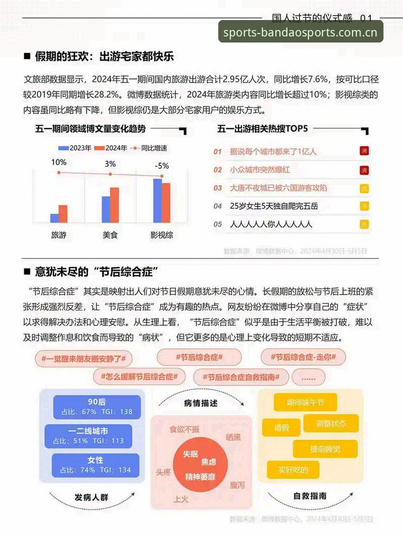 半岛综合平台2024年5大更新亮点：从用户反馈看体育竞猜新趋势